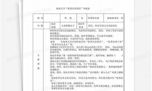 优秀团员申请表模板_优秀团员申请表模板图片