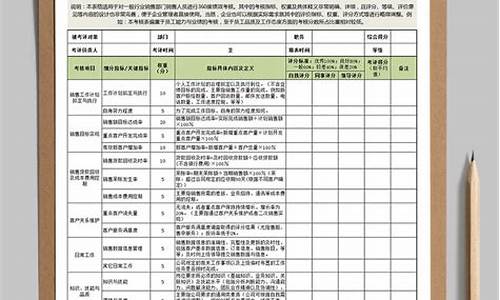 一般员工考核表_一般员工考核表花木