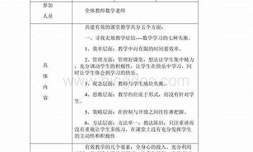 小学数学教研活动记录表