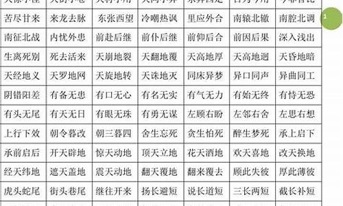 含有反义词的四字词语_含有反义词的四字词语100个