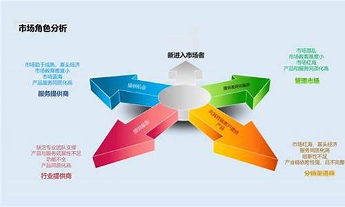 公司营销策划方案案例_公司营销策划方案案例范文