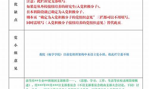 入党考察表培养考察情况模板_入党考察表培养考察情况模板不足之处