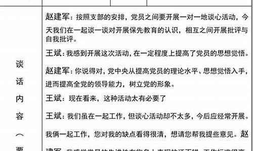 党员群众谈话记录6篇_党员群众谈话记录6篇教师