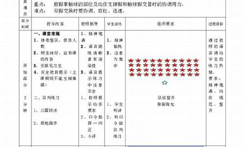 二年级体育课教案_小学二年级体育课教案