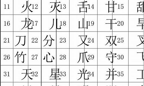 三年级的简单100字日记_三年级的简单100字日记怎么写