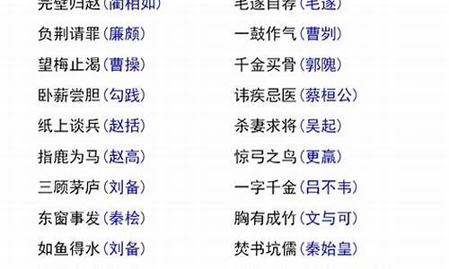 100个历史典故的成语故事_100个历史典故的成语故事简短