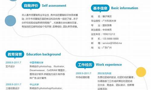 个人简介的模板_个人简介的模板大学生