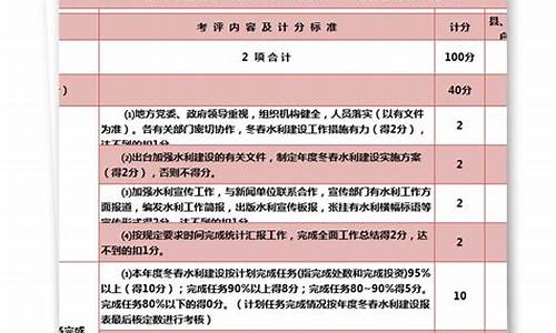 2022年度考核表个人工作总结_2022年度考核表个人工作总结简短